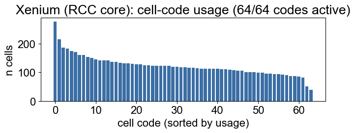 ../_images/ff52ec263f5f3ce9fdac1f8b20e3081dcf0a42aeec664656d2c96d85f32516c5.png